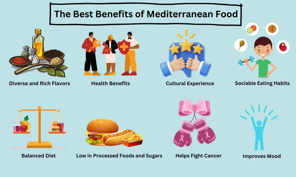 Health Benefits of Mediterranean Cuisine